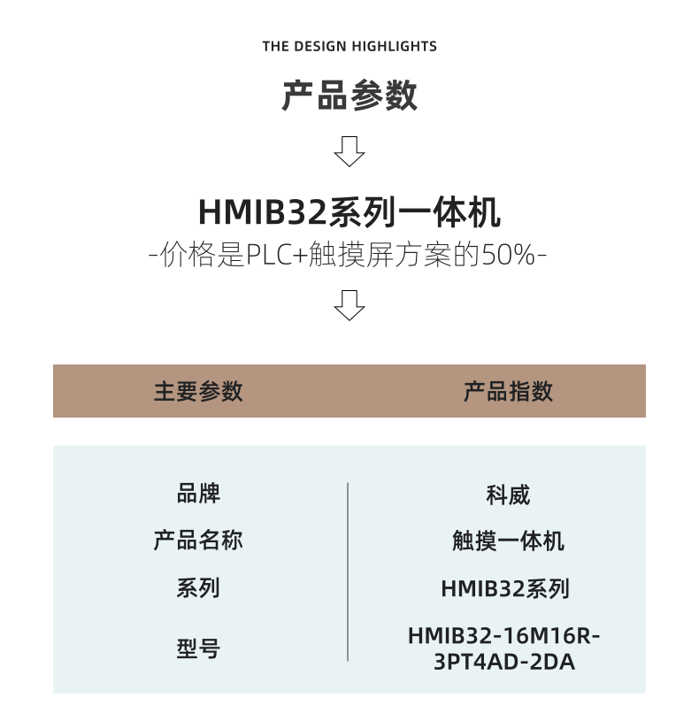 [副本]HMIB系列詳情頁_3@凡科快圖.png